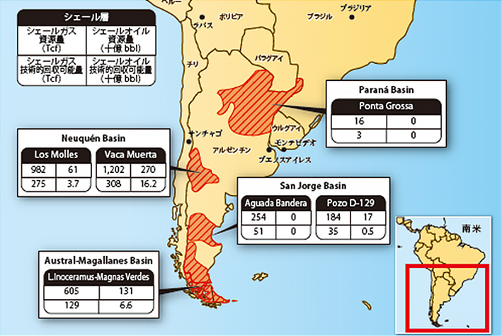 (図2)アルゼンチン堆積盆地別シェール技術的回収可能量
