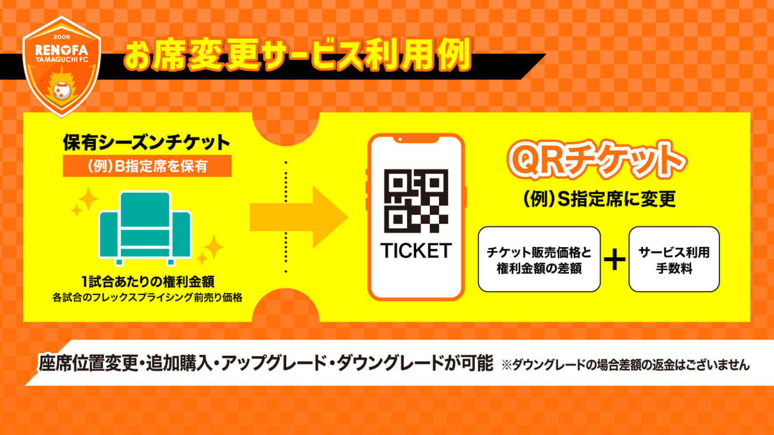 2026/27シーズン　"シーズンチケットお席変更サービス(WEB)"について | レノファ山口FC