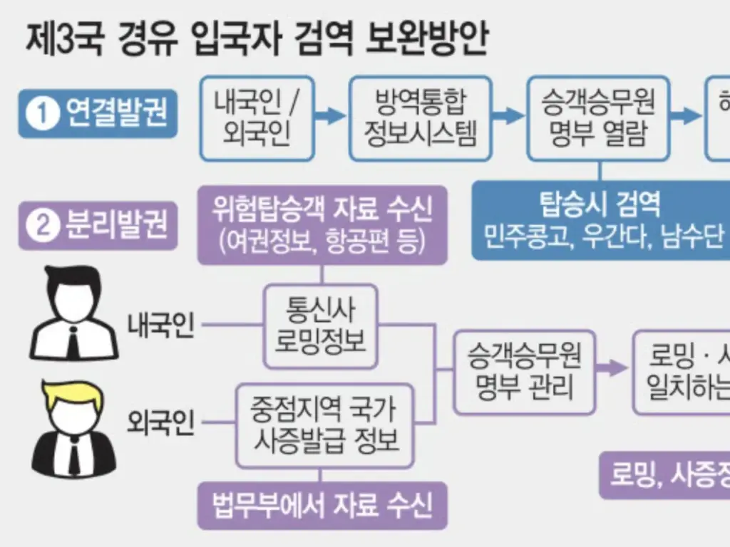 アフリカでエボラ緊急事態…第三国経由の「見えない入国」まで追跡=韓国 | wowKorea(ワウコリア) アフリカでエボラ緊急事態…第三国経由の「見えない入国」まで追跡=韓国 | wowKorea(ワウコリア)