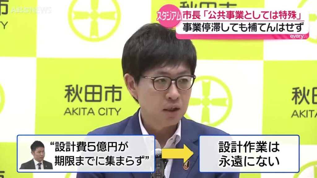 共有