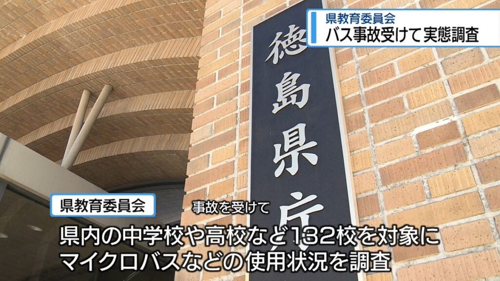 共有
