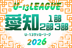 2026年度 愛知県U-13サッカーリーグ1部・2部・3部 要項掲載!監督会議7/5、9月~2027/2月開催 組み合わせ募集! | Green Card ニュース 2026年度 愛知県U-13サッカーリーグ1部・2部・3部 要項掲載!監督会議7/5、9月~2027/2月開催 組み合わせ募集! | Green Card ニュース