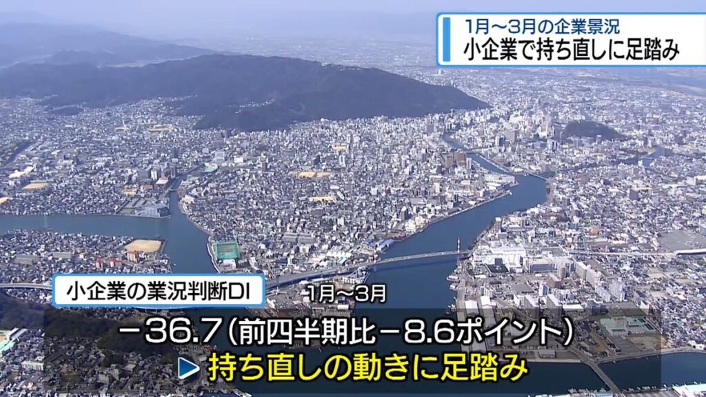共有