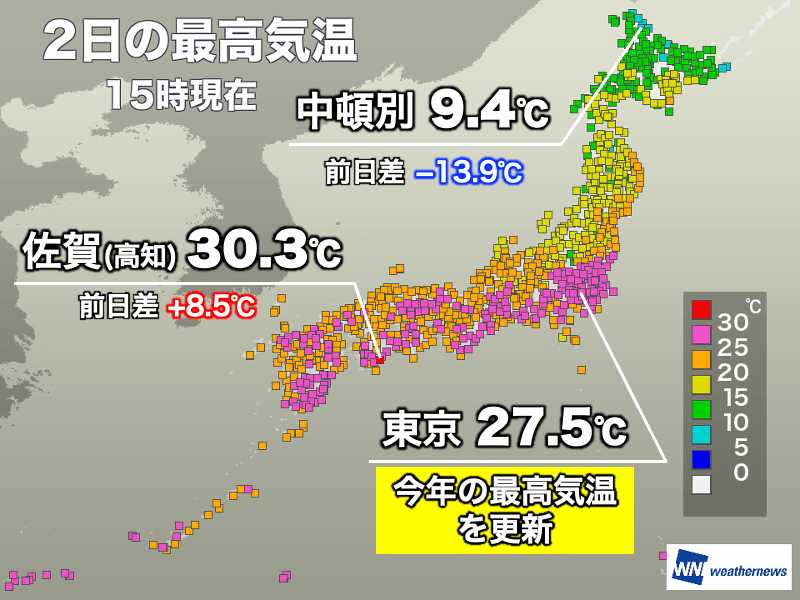 高知県内で真夏日 東京都心も今年の最高気温に 明日は雨の割に気温高め
