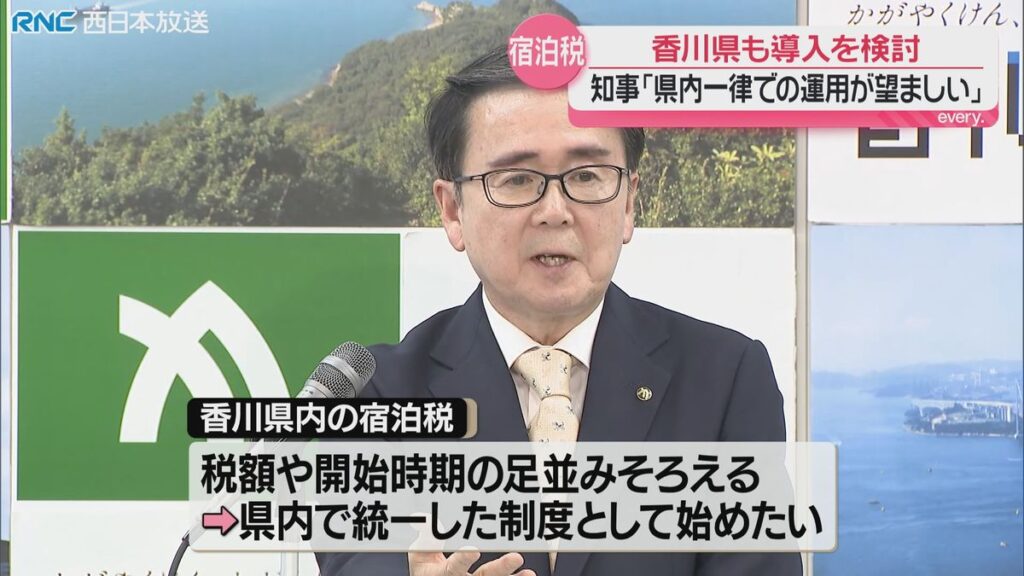 共有