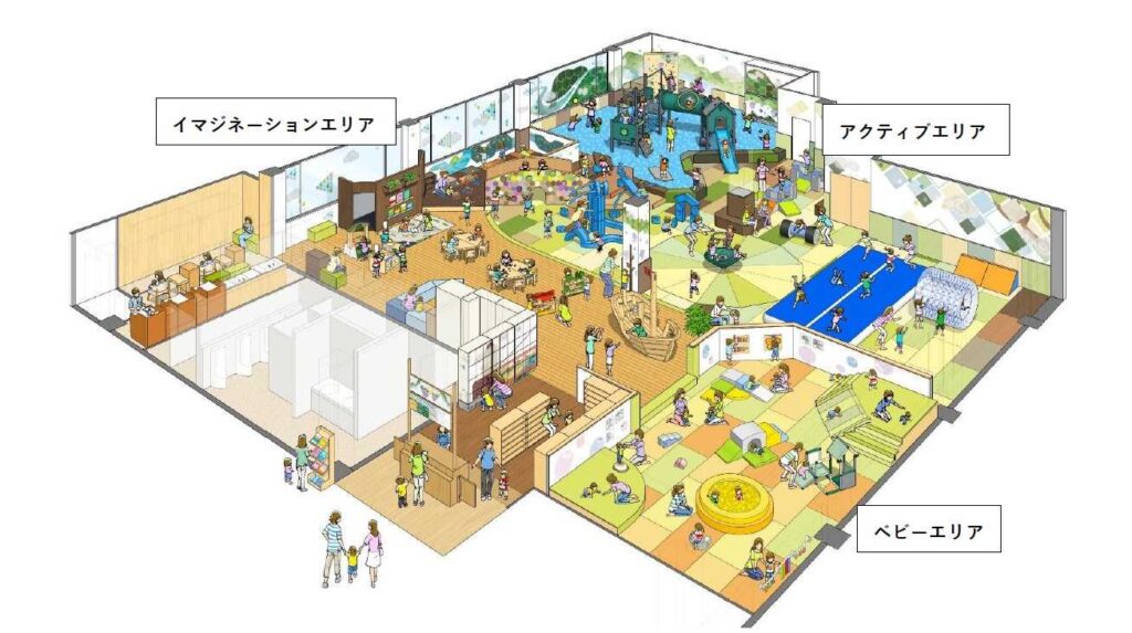 多世代交流拠点に、地域らしさあふれるあそび場が誕生　 大阪府柏原市 室内あそび場「Grapico（グラピコ）」を設計プロデュース | 株式会社ボーネルンド