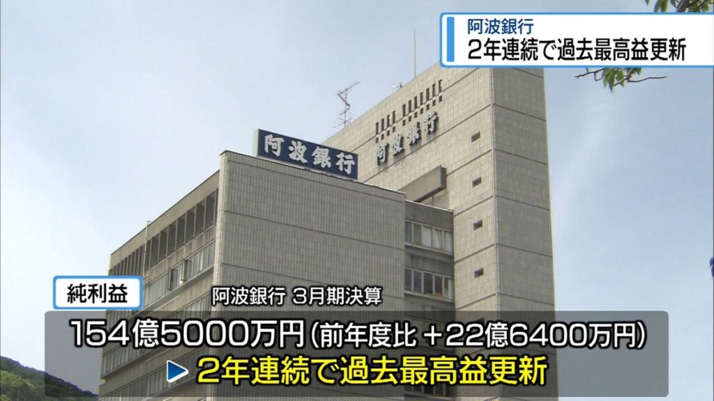 共有