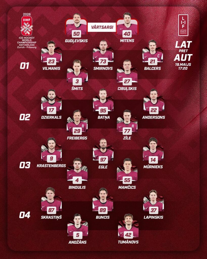 ホッケー IIHF 2026 の試合ディスカッション: ラトビア - オーストリア