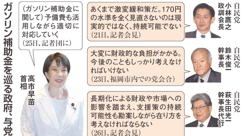 ガソリン価格高騰対策、与党で相次ぐ見直し論 出口見通し立たず 世論の反応慎重に見極め – 産経ニュース ガソリン価格高騰対策、与党で相次ぐ見直し論 出口見通し立たず 世論の反応慎重に見極め - 産経ニュース