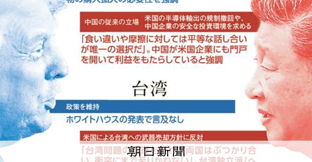 成果乏しい米国、自信深めた中国　「100年の大変局」語る首脳会談 [トランプ再来]：朝日新聞