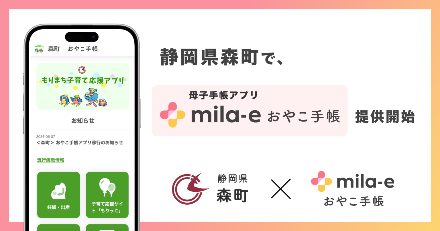milabo
