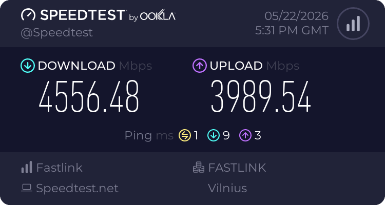 INIT/FASTLINK 光ファイバーインターネットの評価 (リトアニアでどのインターネットプロバイダーを選ぶべきか)