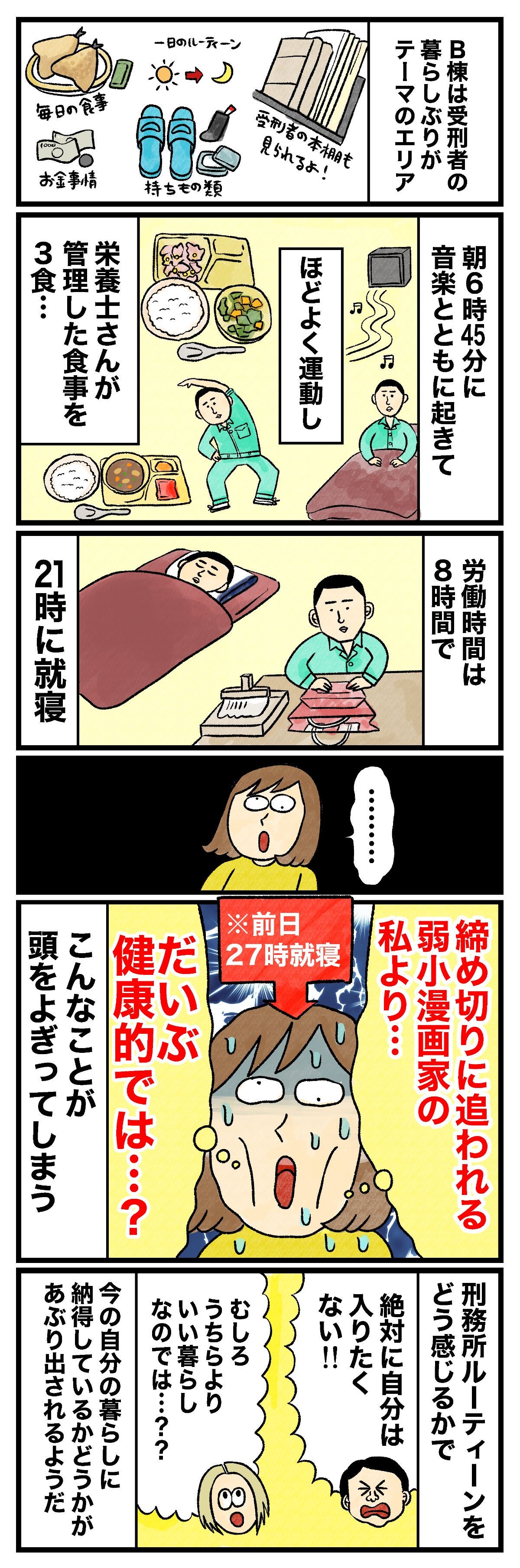 B棟は受刑者の暮らしぶりがテーマの棟毎日の食事お手紙持ちもの袋1日のルーティーン売店の本棚も見られるよ！朝6時45分に音楽とともに起きてほどよく運動し栄養士さんが管理した食事を3食…労働時間は8時間で21時に就寝……締め切りに追われる弱小漫画家の私より…だいぶ健康的では…？※前日27時就寝こんなことが頭をよぎってしまう刑務所ルーティーンをどう感じるかで 絶対に自分は入りたくない!!むしろいまよりいい暮らしなのでは…？？今の自分の暮らしに納得しているかどうかがあぶり出されるようだ