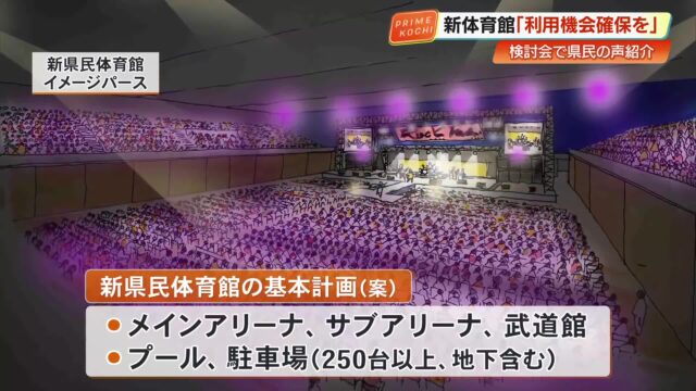 高知県民体育館の“建て替え”「地下駐車場の浸水リスクは？」「公共交通の増便を」県民の“声”公開 « 高知のニュース - 高知さんさんテレビ