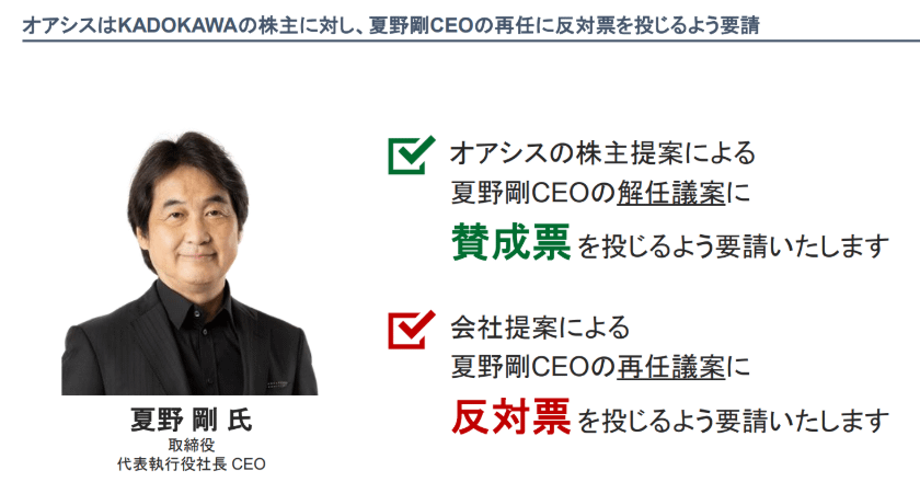 物言う株主、KADOKAWA夏野CEO解任に賛同呼びかけ 在任5年で業績悪化、「ELDEN RING」「ニコニコ」への姿勢も疑問視