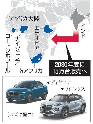 スズキ、アフリカ開拓に本腰　「次のインド」へ輸出拡大