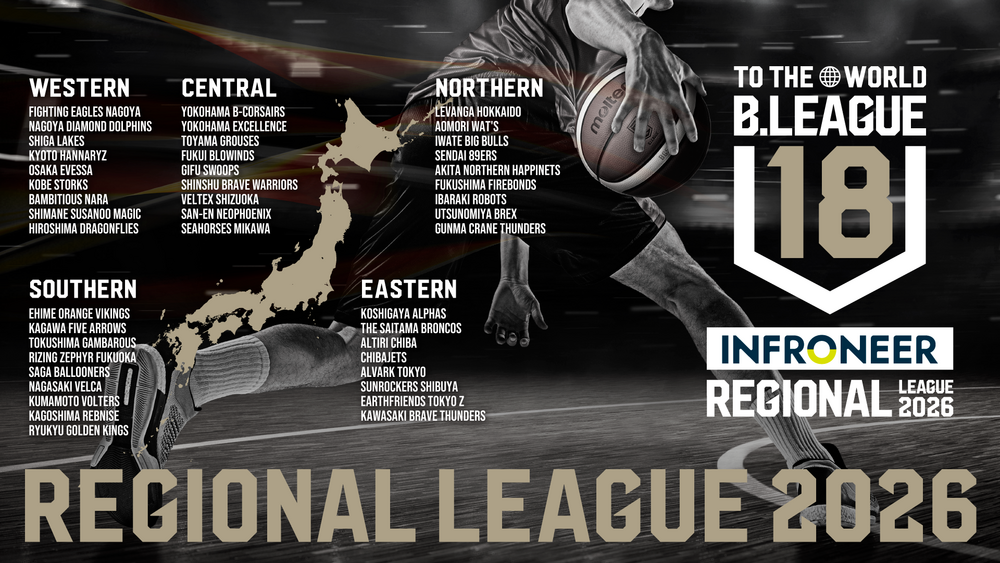 【開催情報】レバンガ北海道U18「インフロニア B.LEAGUE U18 REGIONAL LEAGUE 2026」北地区