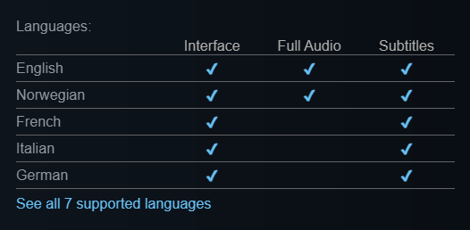 ノルウェー語で利用できるビデオ ゲームの膨大なリスト (言語学習と集中に最適)