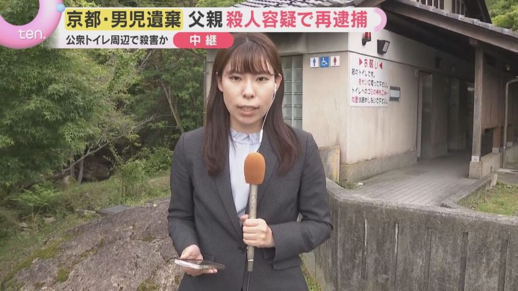 共有