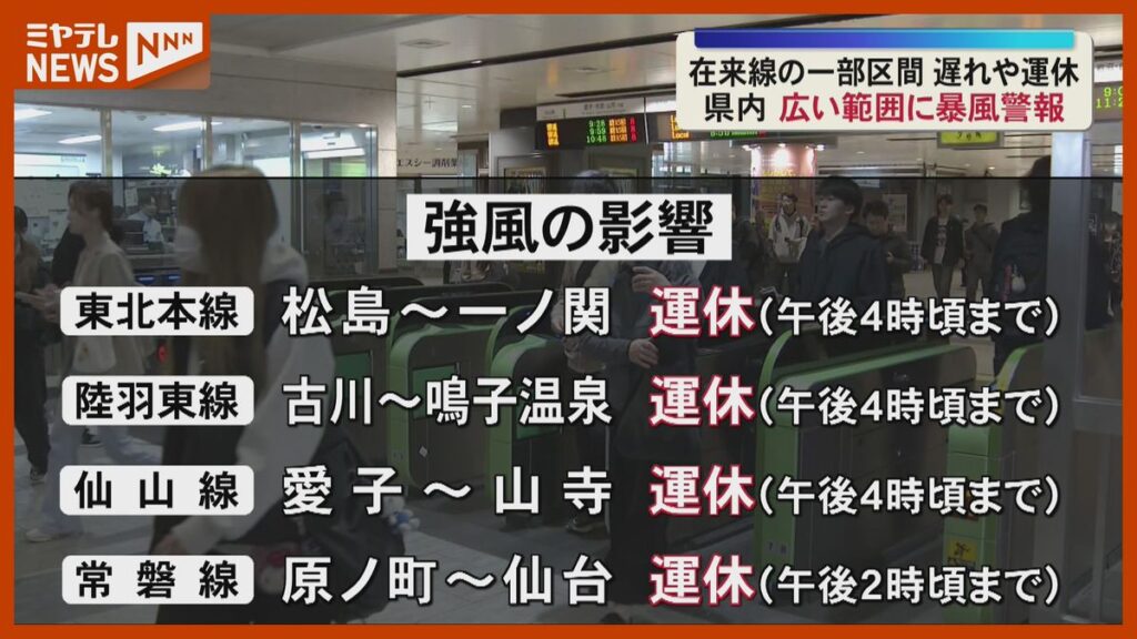 共有