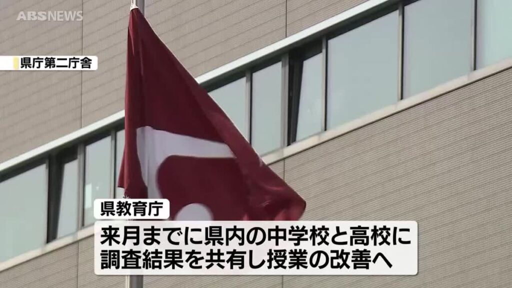 共有
