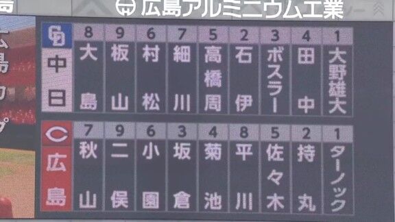 中日・大野雄大「先に僕で、次が秋山。母に育てられた映像が流れて、こんな選手がいるんやなと」　広島・秋山翔吾を意識するようになったきっかけ