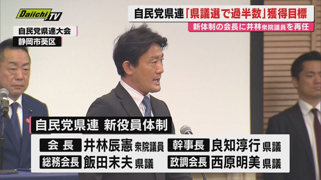 【新体制決定】自民党県連大会開催…再任の井林会長が掲げた来春統一地方選・県議選の目標は「過半数獲得」(静岡)(2026年5月18日掲載)|Daiichi-TV NEWS NNN 共有