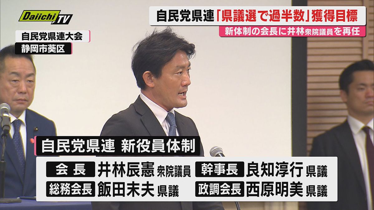 【新体制決定】自民党県連大会開催…再任の井林会長が掲げた来春統一地方選・県議選の目標は「過半数獲得」(静岡)