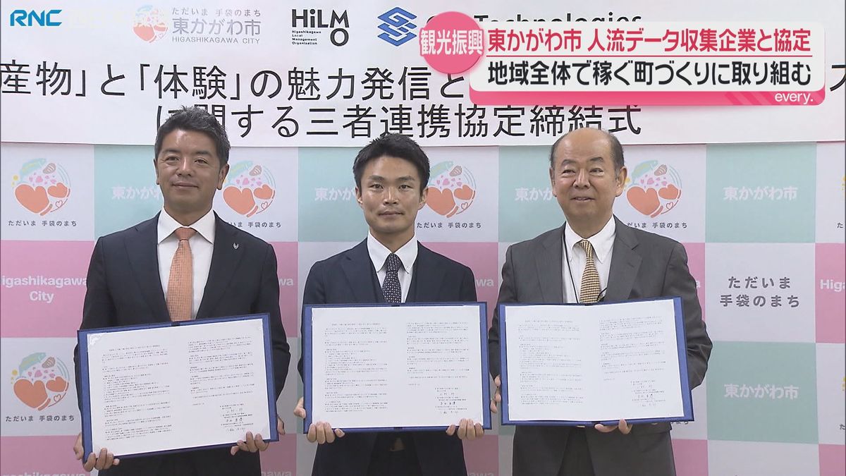 人流データ解析で地域の魅力を効果的に発信 東かがわ市が企業などと協定締結