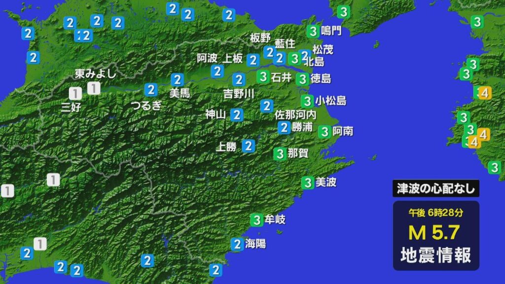 共有