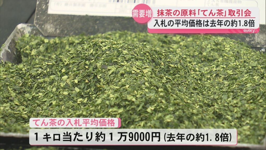 共有
