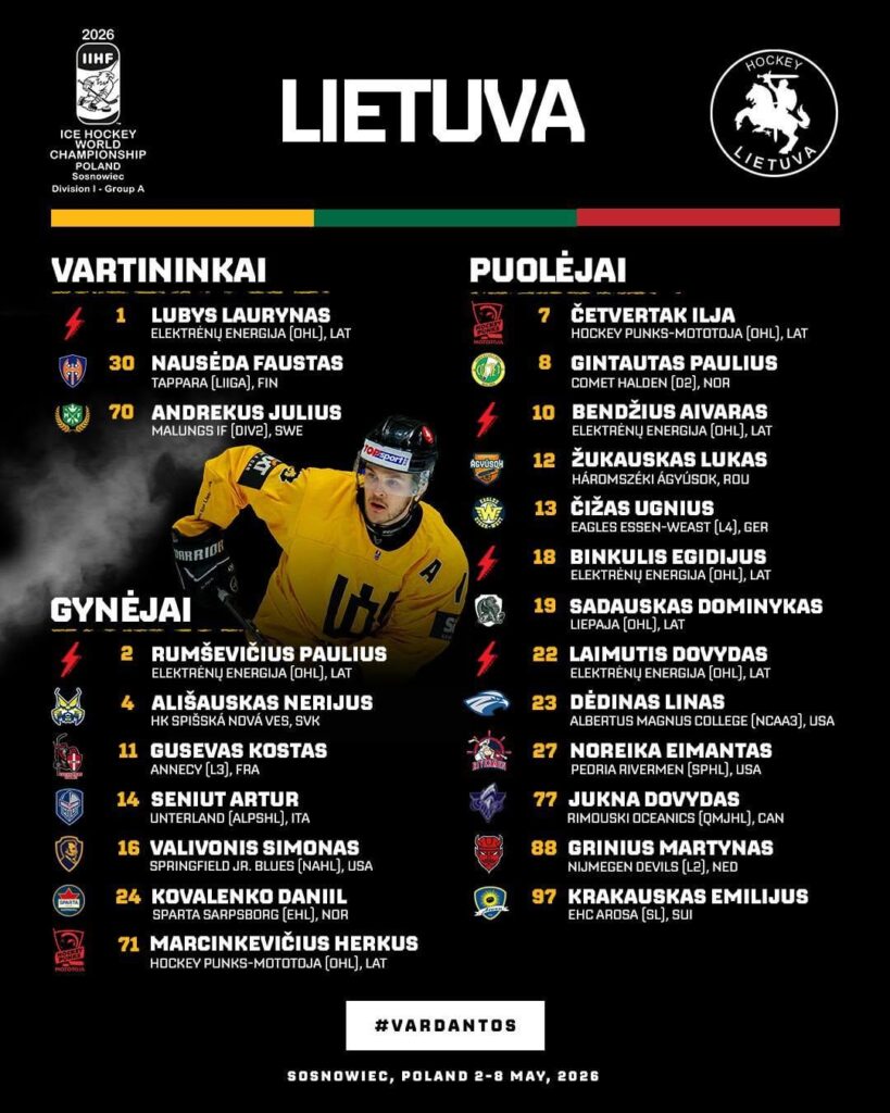 IIHF世界選手権のリトアニア男子代表チームの構成。