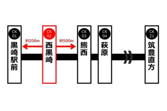 福岡・西黒崎駅が7月に廃止　筑豊電鉄 - Impress Watch