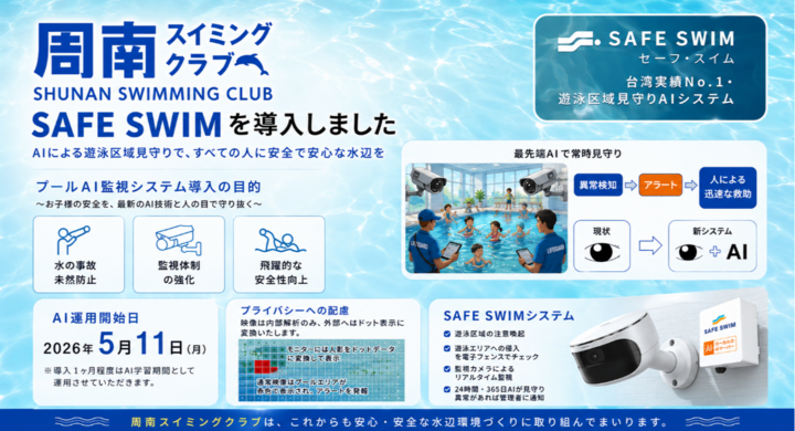 繰り返される水難事故をAIで防ぐ。台湾発・最先端AI水難検知「SAFE SWIM」を周南スイミングクラブが導入決定 - FORTUNE AI Technology.co.ltdのプレスリリース
