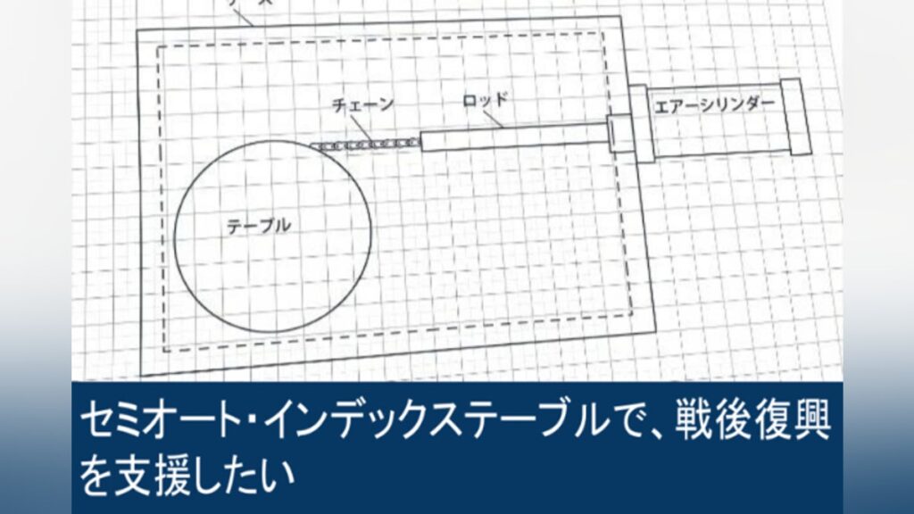 セミオート・インデックステーブルでウクライナの戦後復興を支援したい - CAMPFIRE (キャンプファイヤー)