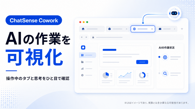 ChatSense Cowork、AIの作業を可視化するUIを実装予定:紀伊民報AGARA|和歌山県のニュースサイト ChatSense Cowork、AIの作業を可視化するUIを実装予定:紀伊民報AGARA|和歌山県のニュースサイト