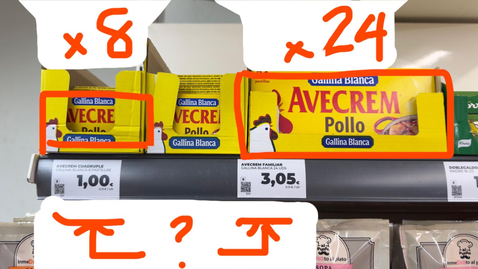 同じものに対して支払う額が少なくなる