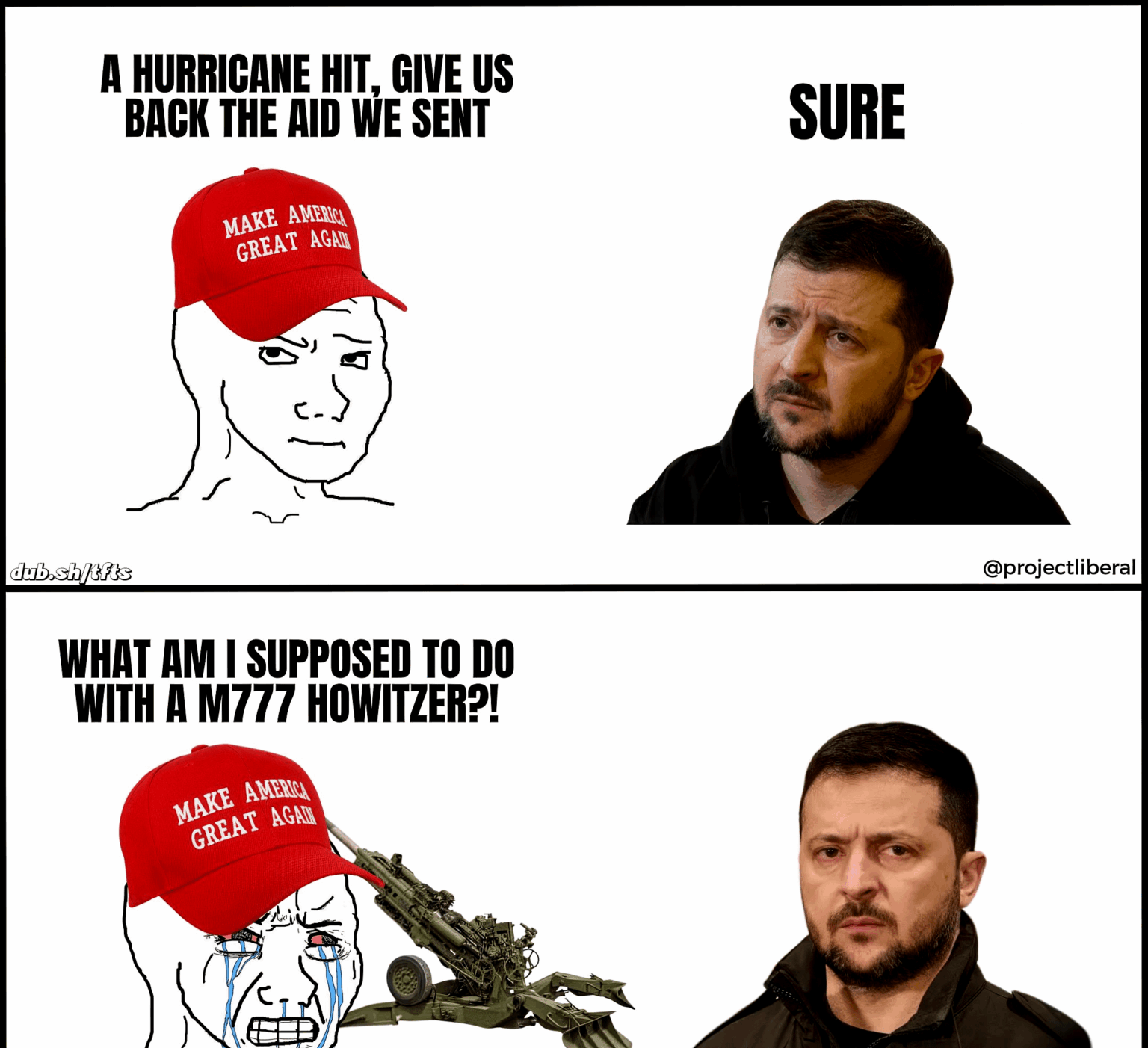 MAGAがウクライナ援助を返還
