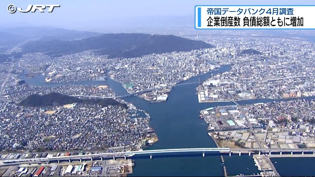 共有