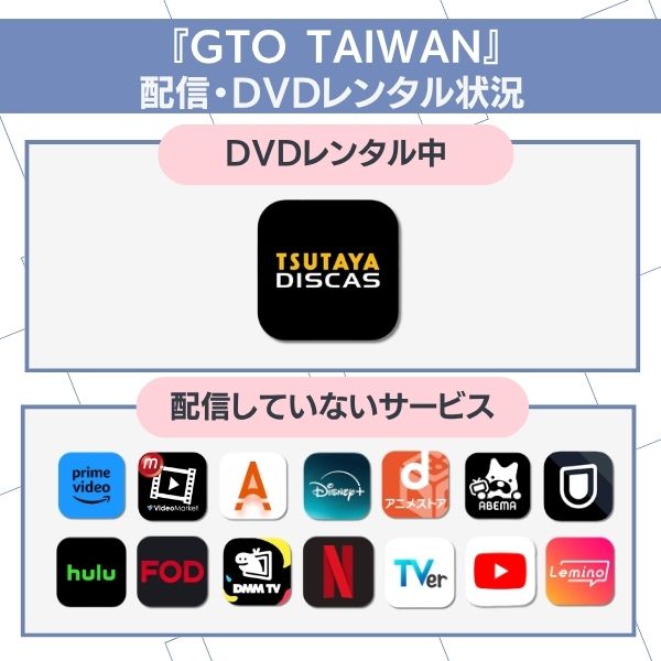 GTO TAIWAN 配信 配信状況