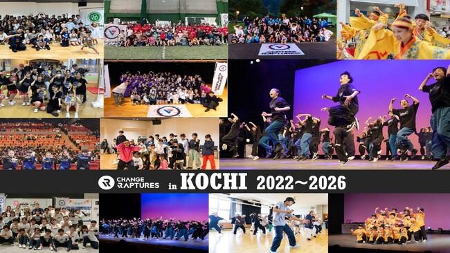 高知県と連携協定を結ぶプロダンスチーム『CHANGE RAPTURES』、8月開催の高知「第73回よさこい祭り」への初出場が決定｜プレスリリース（愛媛新聞ＯＮＬＩＮＥ）記事詳細｜愛媛新聞ONLINE