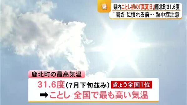熊本県内でことし初めての真夏日 山鹿市鹿北町で３１．６度 全国１位の暑さ｜FNNプライムオンライン