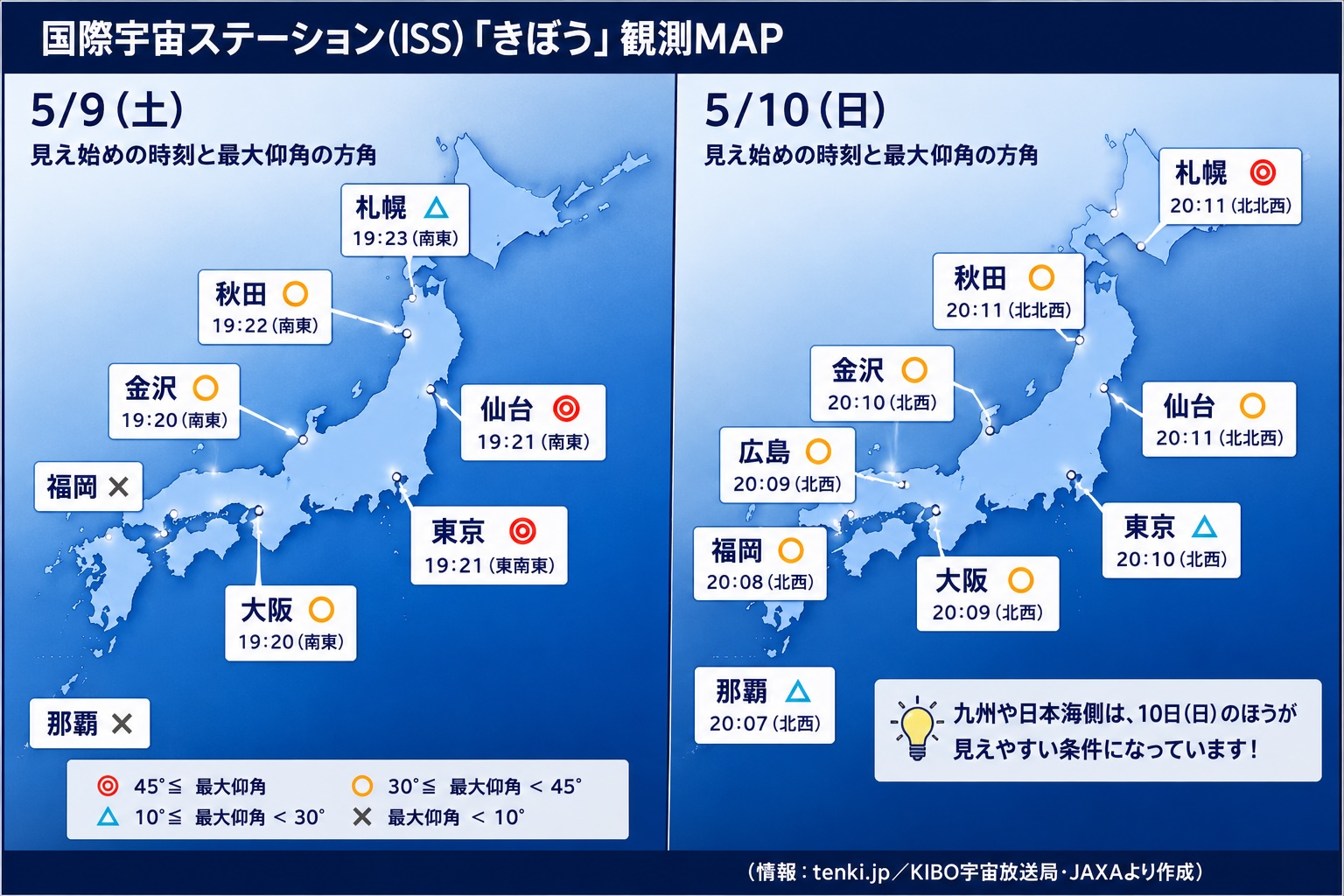 宮崎は5月10日にチャンスあり？