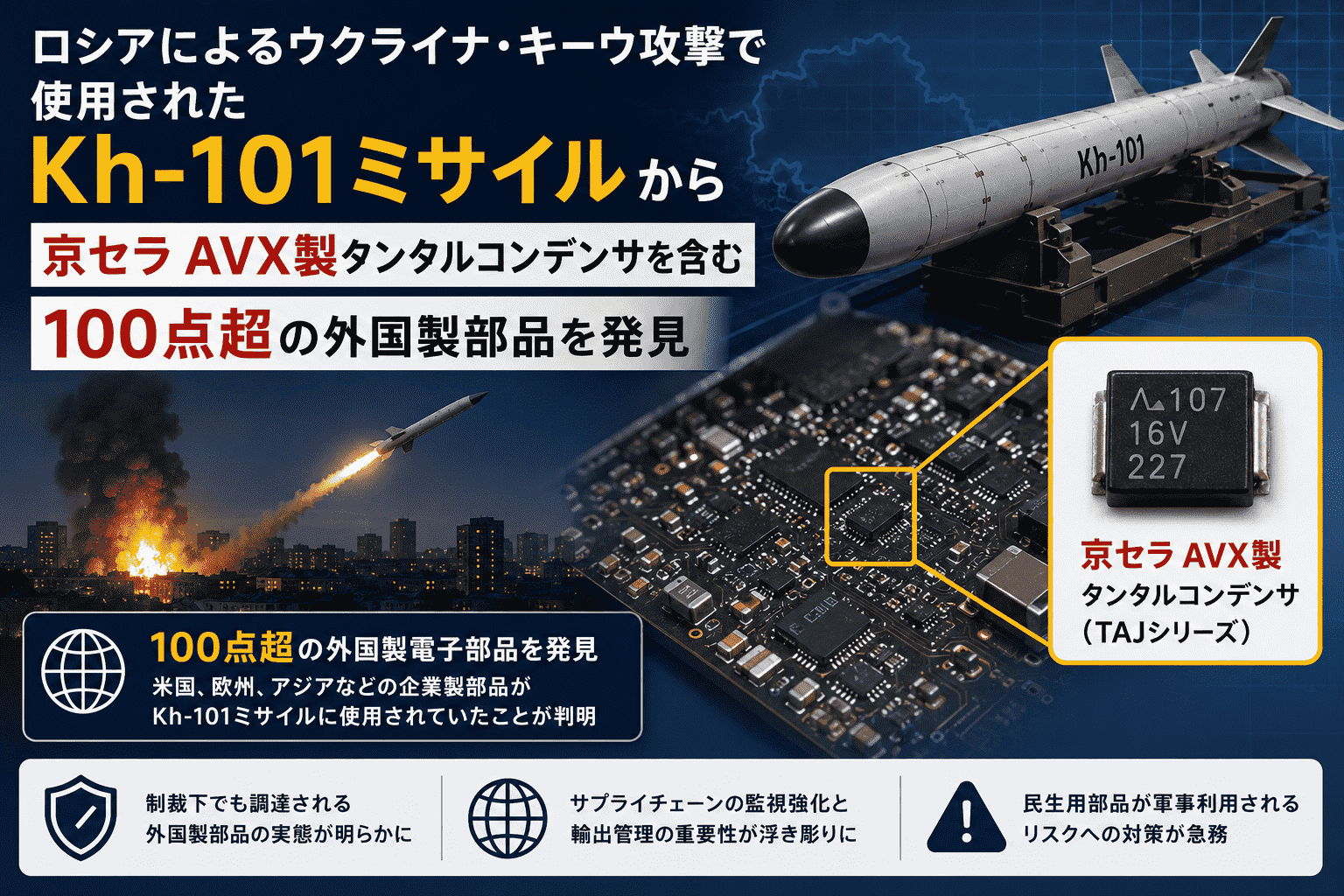 ロシアによるウクライナ キーウ攻撃で使用されたKh-101ミサイルから京セラ AVX製タンタルコンデンサを含む100点超の外国製部品を発見
