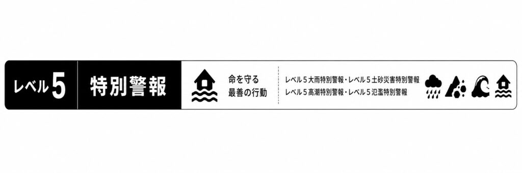 level5　特別警報