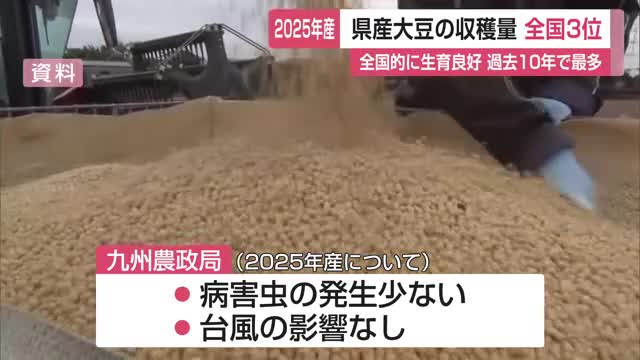 佐賀県産大豆 収穫量9800トンで全国3位 過去10年で最多の豊作に【佐賀県】