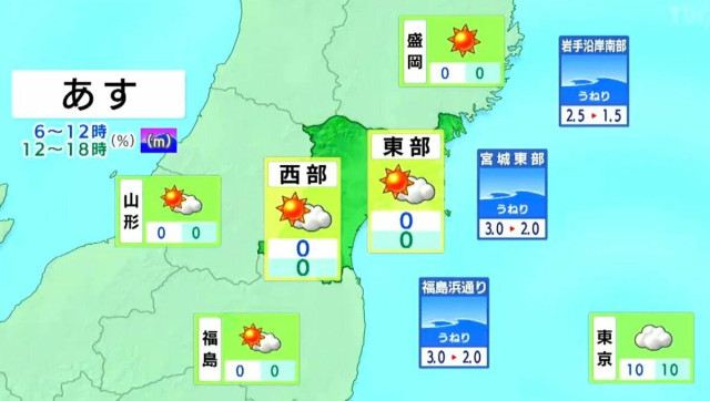 【23日宮城の天気】行楽日和 日中も空気ひんやり tbc気象台(22日午後4時時点)