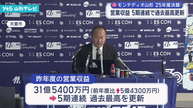 モンテディオ山形 5期連続で営業収益が過去最高を更新(山形県)