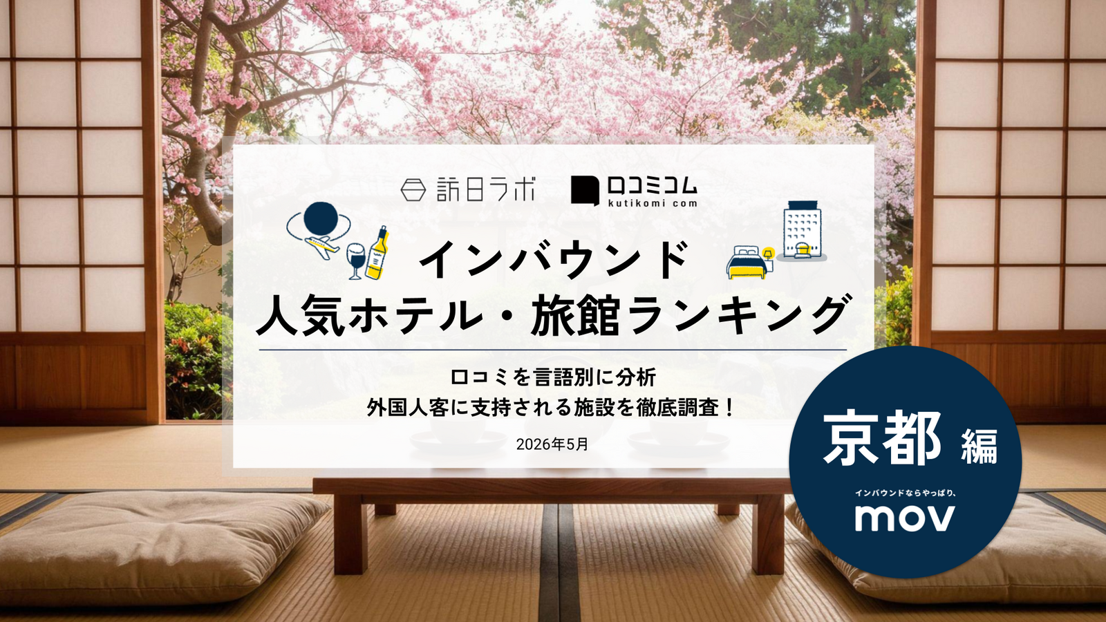 京都府インバウンド人気ホテル・旅館ランキング