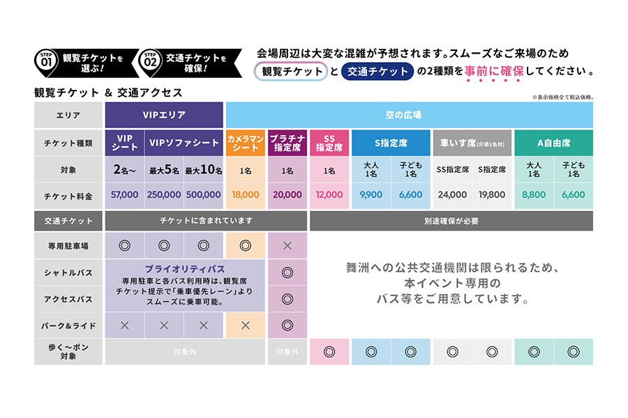 『OSAKA BAY SKYLUMINA FIREWORKS ＆ DRONES』チケット情報